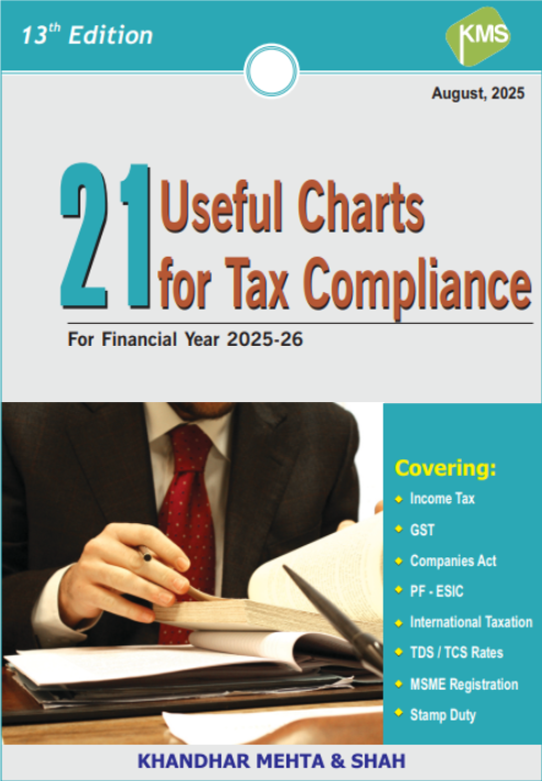 21 Useful Charts for Tax Compliance - August 2025